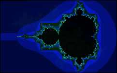 Mandelbrot